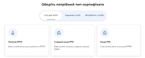 Віддалене оформлення кваліфікованого електронного підпису (КЕП) для нових клієнтів.